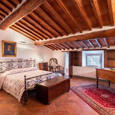 La Canonica Di Pietrafitta *