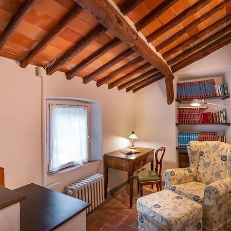 Villa La Canonica Di Pietrafitta *